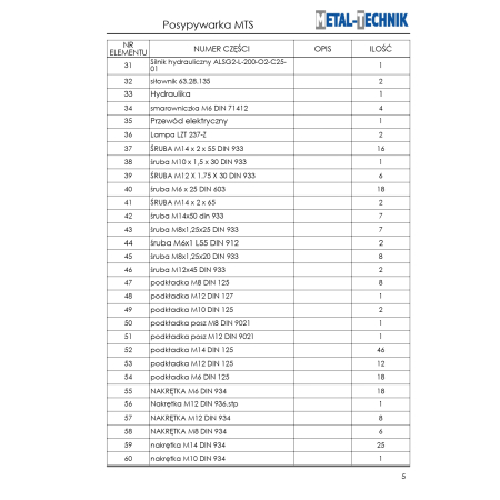 Guma zbrojona 6x130x1600 mm do posypywarki 1800 mm